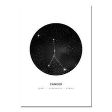 Load image into Gallery viewer, Painting Astrology Sign
