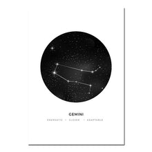 Load image into Gallery viewer, Painting Astrology Sign
