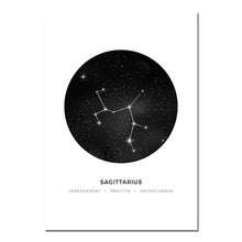 Load image into Gallery viewer, Painting Astrology Sign
